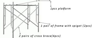 échafaudage à cadre traversant walk-through frame scaffolding